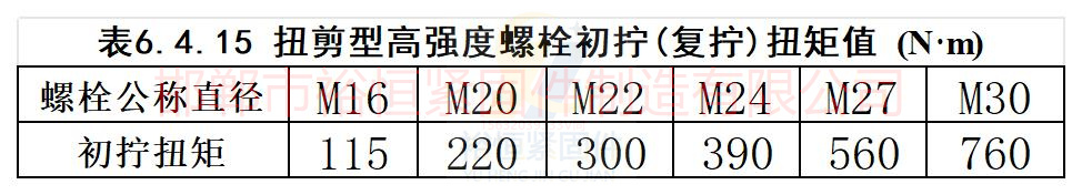 扭剪型高強度螺栓初擰復擰扭矩值.jpg